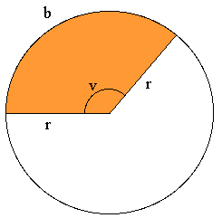 En sirkelsektor med vinkel v, radius r og sirkelbuen b.